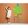 children's height chart - Little Birds